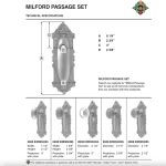 the milford dummy set in highlighted bronze select door knobs